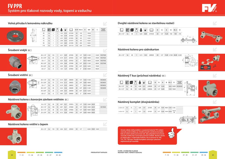 114 220 180,00 20 1/2" ks 30 1 0,23 0,88 219120 20 1/2" 15,00 150 100 210 Nástěnné koleno pro sádrokarton 20 1/2" ks 125 1 0,11 0,09 237020 20 1/2" 14,50 41,00 53,00 25 3/4" ks 65 1 0,19 0,17 237025