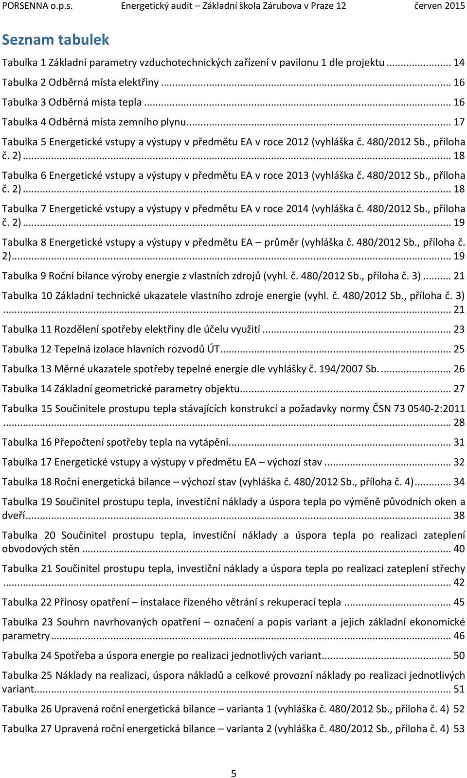 .. 18 Tabulka 6 Energetické vstupy a výstupy v předmětu EA v roce 2013 (vyhláška č. 480/2012 Sb., příloha č. 2)... 18 Tabulka 7 Energetické vstupy a výstupy v předmětu EA v roce 2014 (vyhláška č.