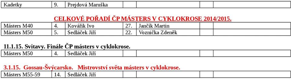 Voznička Zdeněk 11.1.15. Svitavy. Finále ČP másters v cyklokrose. Másters M50 4.