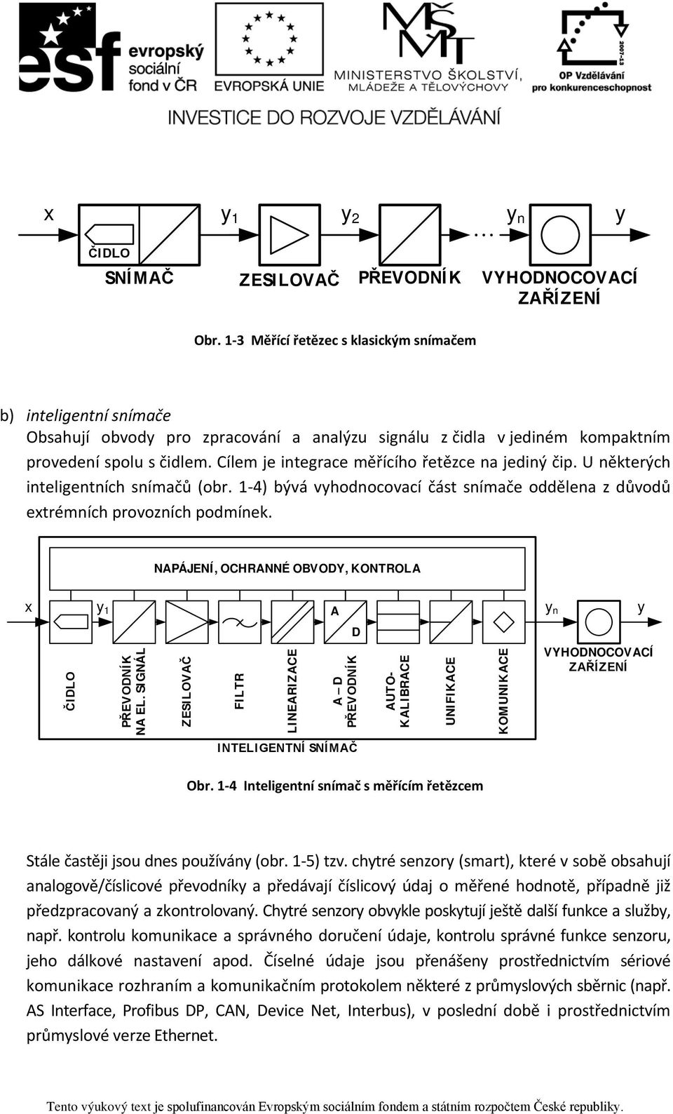 Cílem je integrace měřícího řetězce na jediný čip. U některých inteligentních snímačů (obr. 1-4) bývá vyhodnocovací část snímače oddělena z důvodů extrémních provozních podmínek.