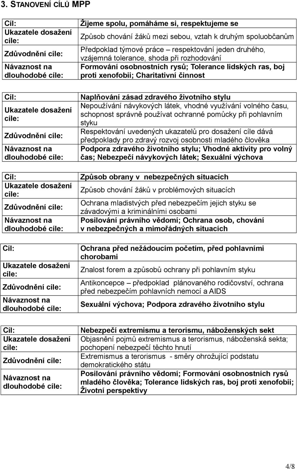 využívání volného času, schopnost správně používat ochranné pomůcky při pohlavním styku Respektování uvedených ukazatelů pro dosažení cíle dává předpoklady pro zdravý rozvoj osobnosti mladého člověka