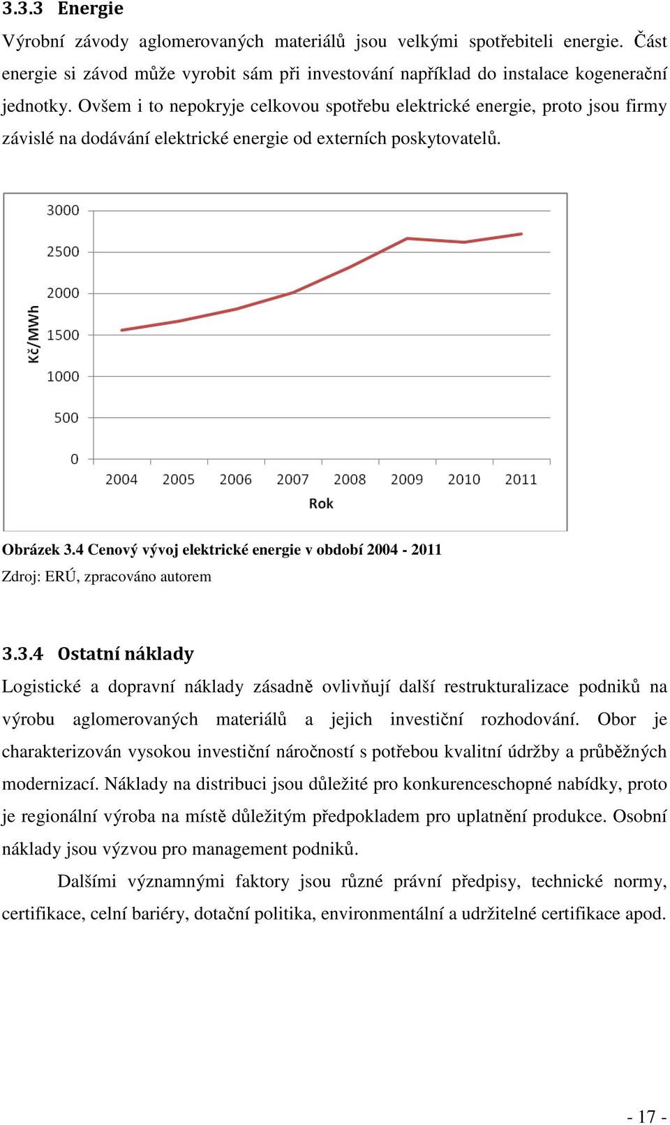 4 Cenový vývoj elektrické energie v období 2004-2011 Zdroj: ERÚ, zpracováno autorem 3.
