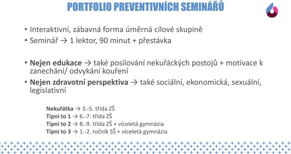 Nejen zdravotní perspektiva také sociální, ekonomická, sexuální, legislativní Nekuřátka 3.-5.