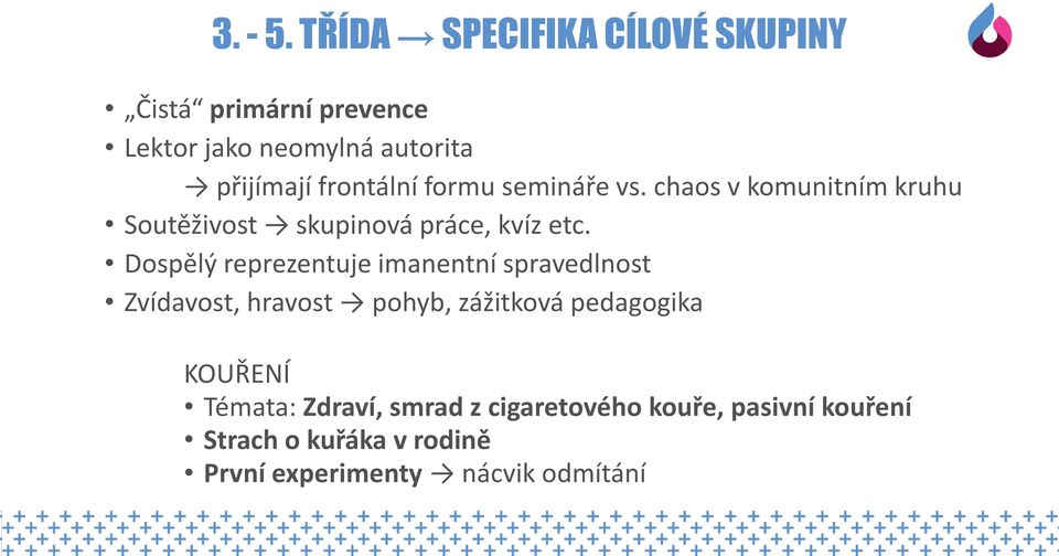 frontální formu semináře vs. chaos v komunitním kruhu Soutěživost skupinová práce, kvíz etc.