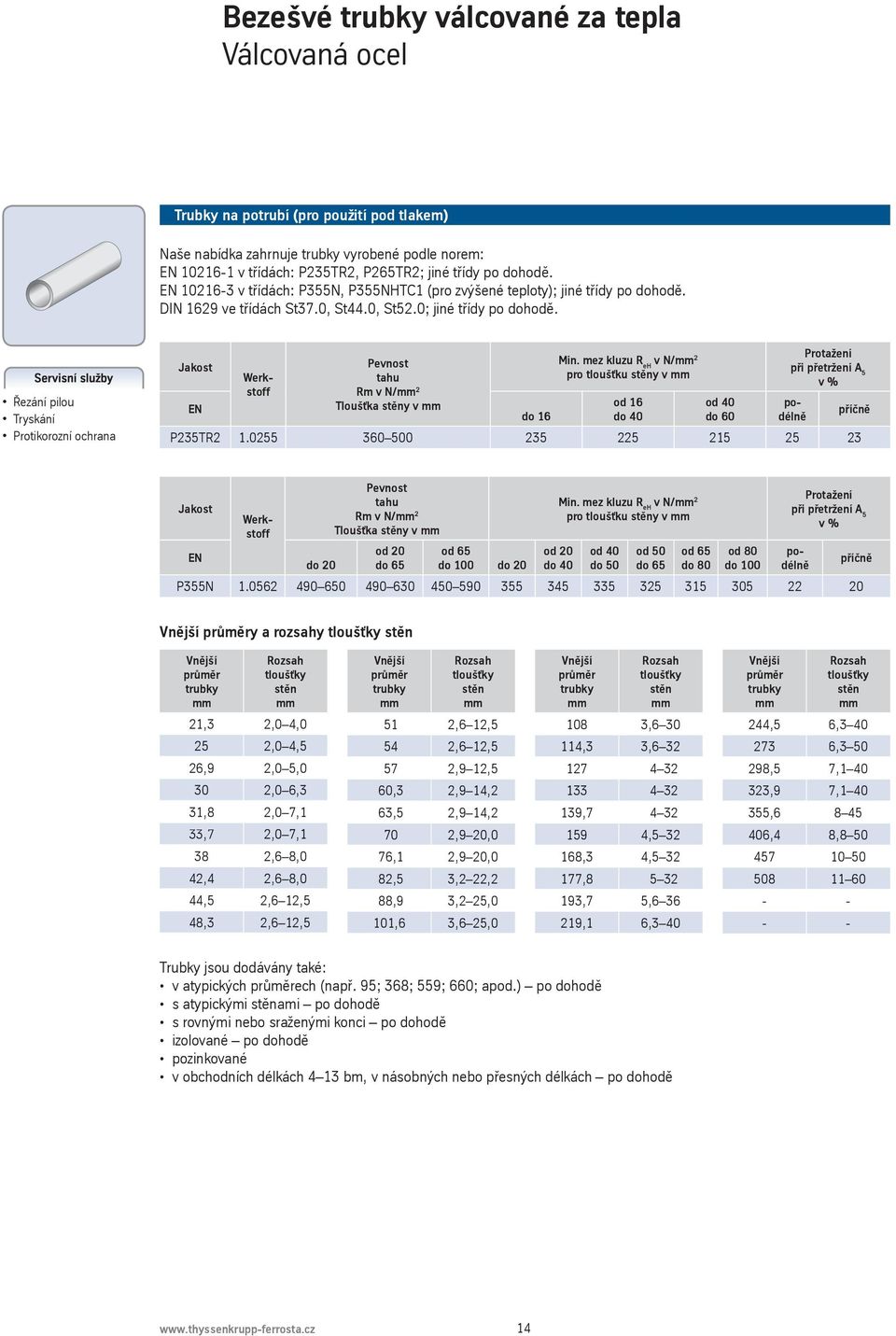 mez kluzu R eh v N/ 2 pro tloušťku stěny v od 16 od 40 EN do 16 do 40 do 60 P235TR2 1.0255 360 500 235 225 215 25 23 Pevnost tahu Rm v N/ 2 Tloušťka stěny v Min.