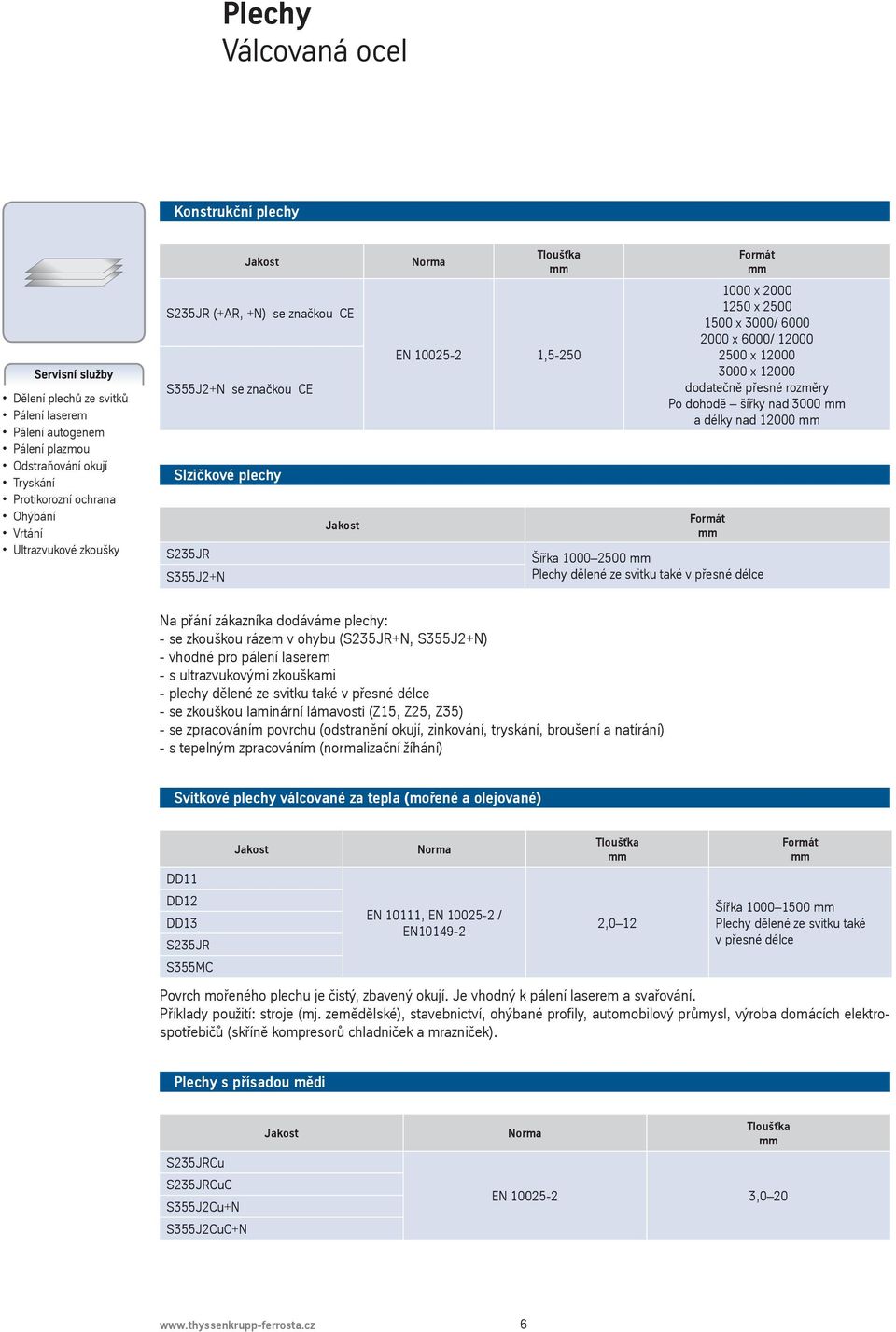 dohodě šířky nad 3000 a délky nad 12000 Formát Šířka 1000 2500 Plechy dělené ze svitku také v přesné délce Na přání zákazníka dodáváme plechy: - se zkouškou rázem v ohybu (S235JR+N, S355J2+N) -