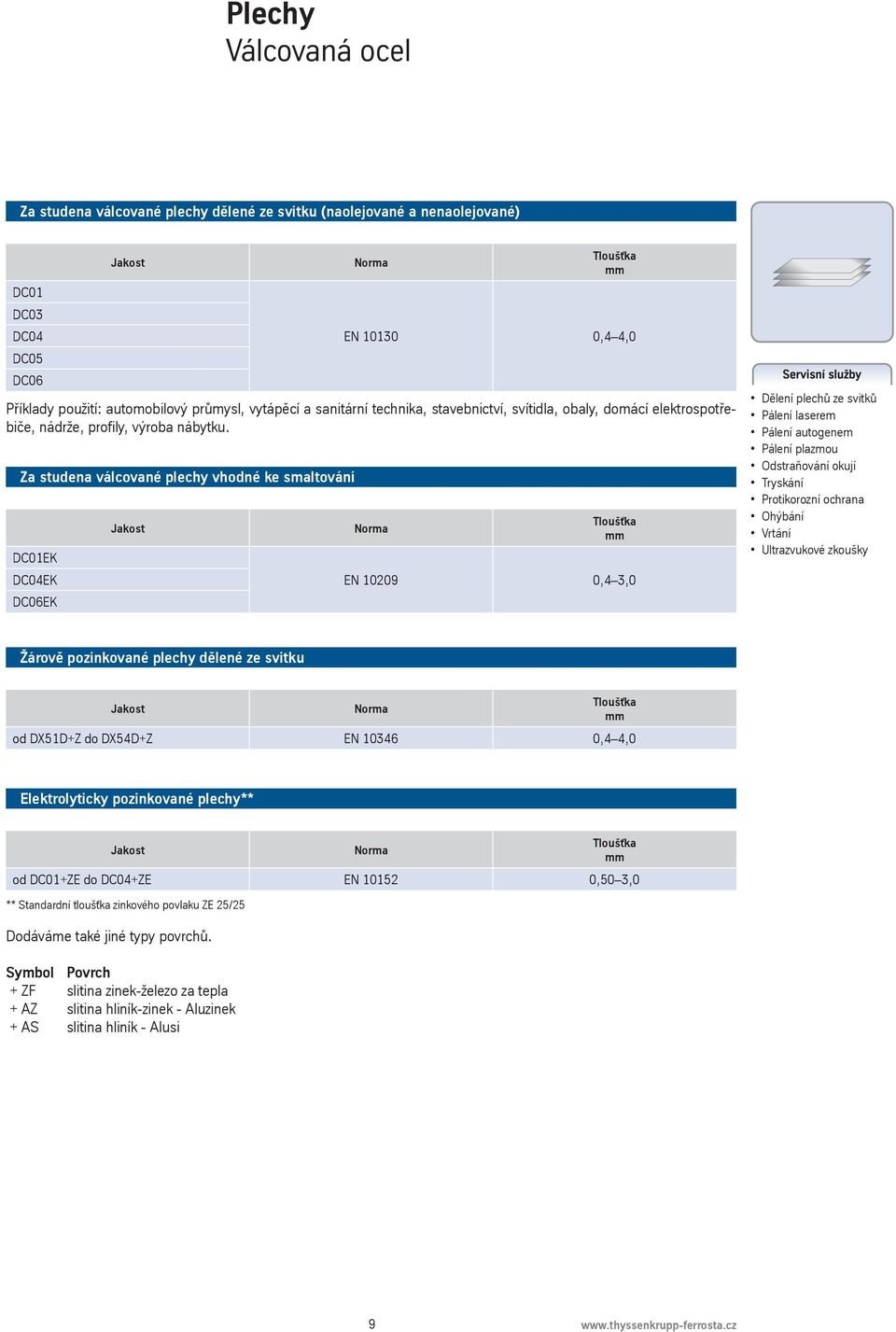 Za studena válcované plechy vhodné ke smaltování DC01EK DC04EK DC06EK Norma Tloušťka EN 10209 0,4 3,0 Dělení plechů ze svitků Pálení laserem Pálení autogenem Pálení plazmou Odstraňování okují Ohýbání