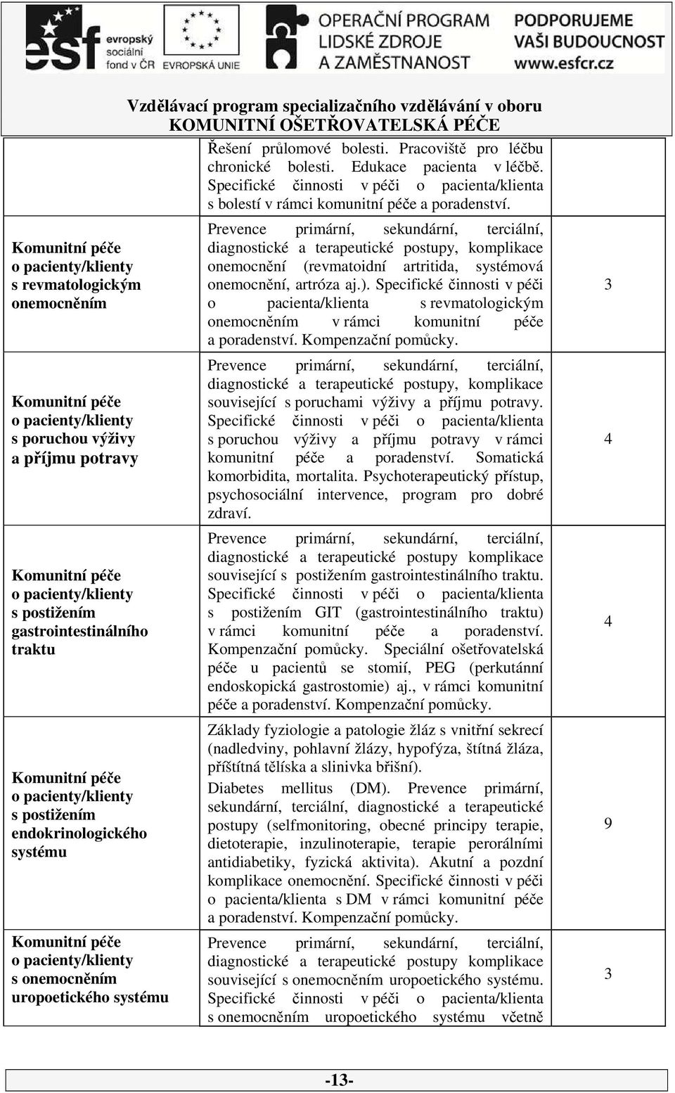 specializačního vzdělávání v oboru Řešení průlomové bolesti. Pracoviště pro léčbu chronické bolesti. Edukace pacienta v léčbě.