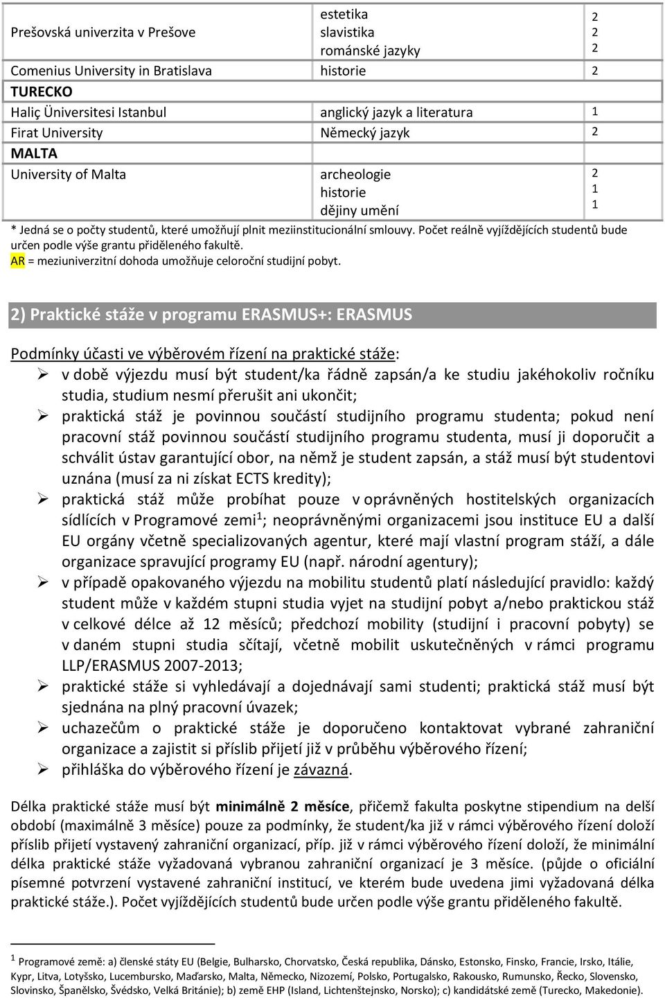 Počet reálně vyjíždějících studentů bude určen podle výše grantu přiděleného fakultě. AR = meziuniverzitní dohoda umožňuje celoroční studijní pobyt.