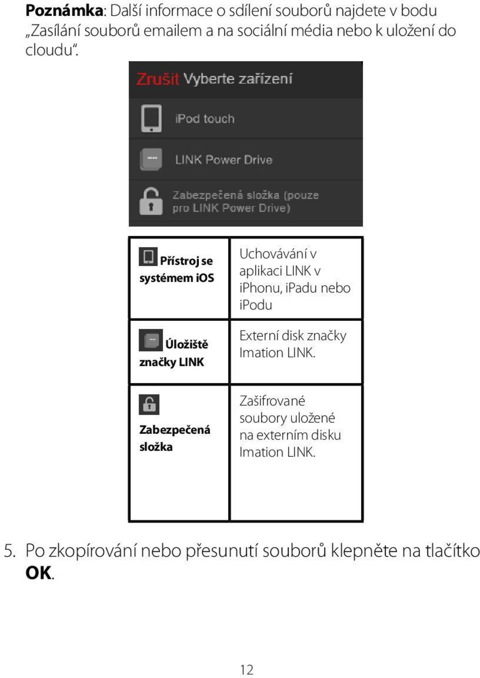 Přístroj se systémem ios Úložiště značky LINK Uchovávání v aplikaci LINK v iphonu, ipadu nebo ipodu