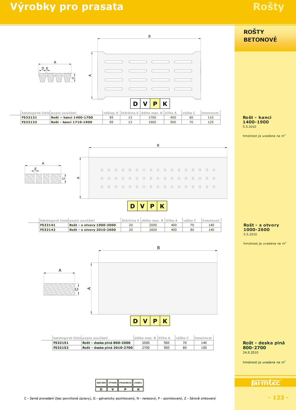 B A výška C F532141 Rošt - s otvory 1000-2000 20 2000 400 70 140 Rošt - s otvory F532142 Rošt - s otvory 2010-2600 20 2600 400 80 140 1000-2600 5.5.2010 B je uvedena na m 2 A C A D V P K katalogové číslo popis součásti max.