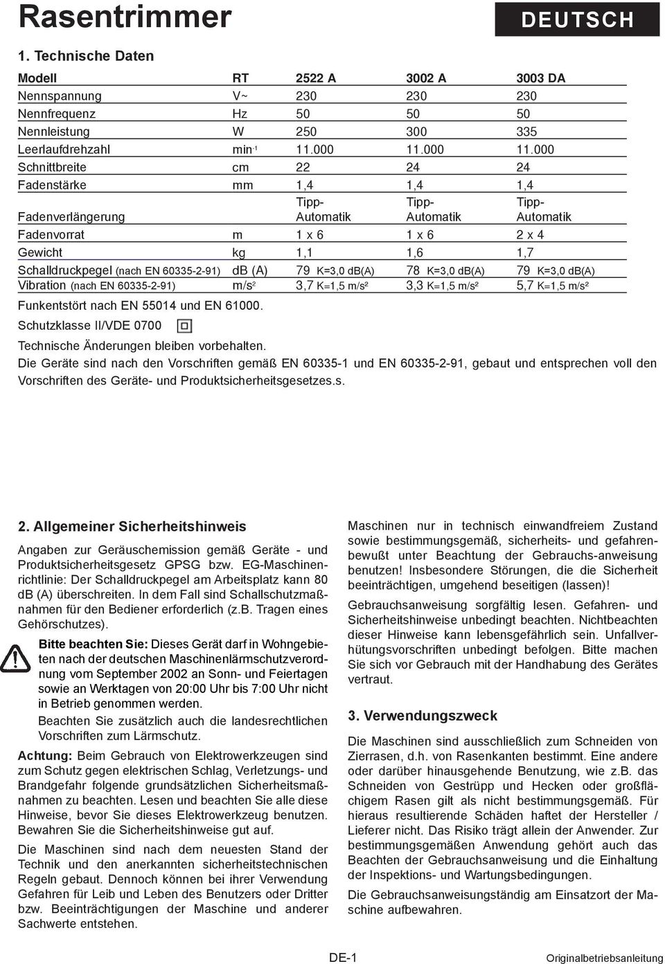 000 Schnittbreite cm 22 24 24 Fadenstärke mm 1,4 1,4 1,4 Fadenverlängerung Tipp- Automatik Tipp- Automatik Tipp- Automatik Fadenvorrat m 1 x 6 1 x 6 2 x 4 Gewicht kg 1,1 1,6 1,7 Schalldruckpegel