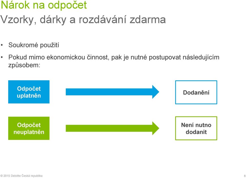 je nutné postupovat následujícím způsobem: Odpočet