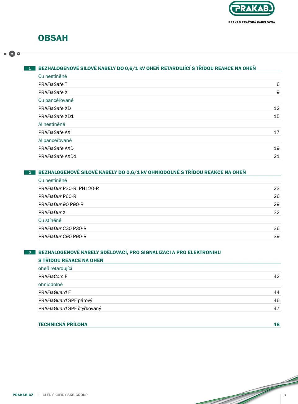 PRAFlaDur P30-R, PH120-R 23 PRAFlaDur P60-R 26 PRAFlaDur 90 P90-R 29 PRAFlaDur X 32 Cu stíněné PRAFlaDur C30 P30-R 36 PRAFlaDur C90 P90-R 39 3 BEZHALOGENOVÉ KABELY SDĚLOVACÍ, PRO SIGNALIZACI A