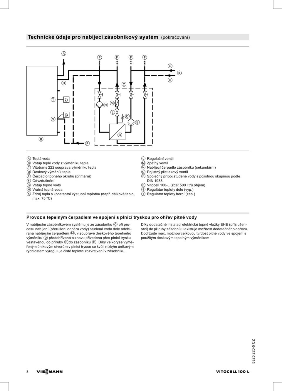 75 C) L Regulační ventil M Zpětný ventil N Nabíjecí čerpadlo zásobníku (sekundární) O Pojistný přetlakový ventil P Společný přípoj studené vody s pojistnou skupinou podle DIN 1988 R Vitocell 100 L