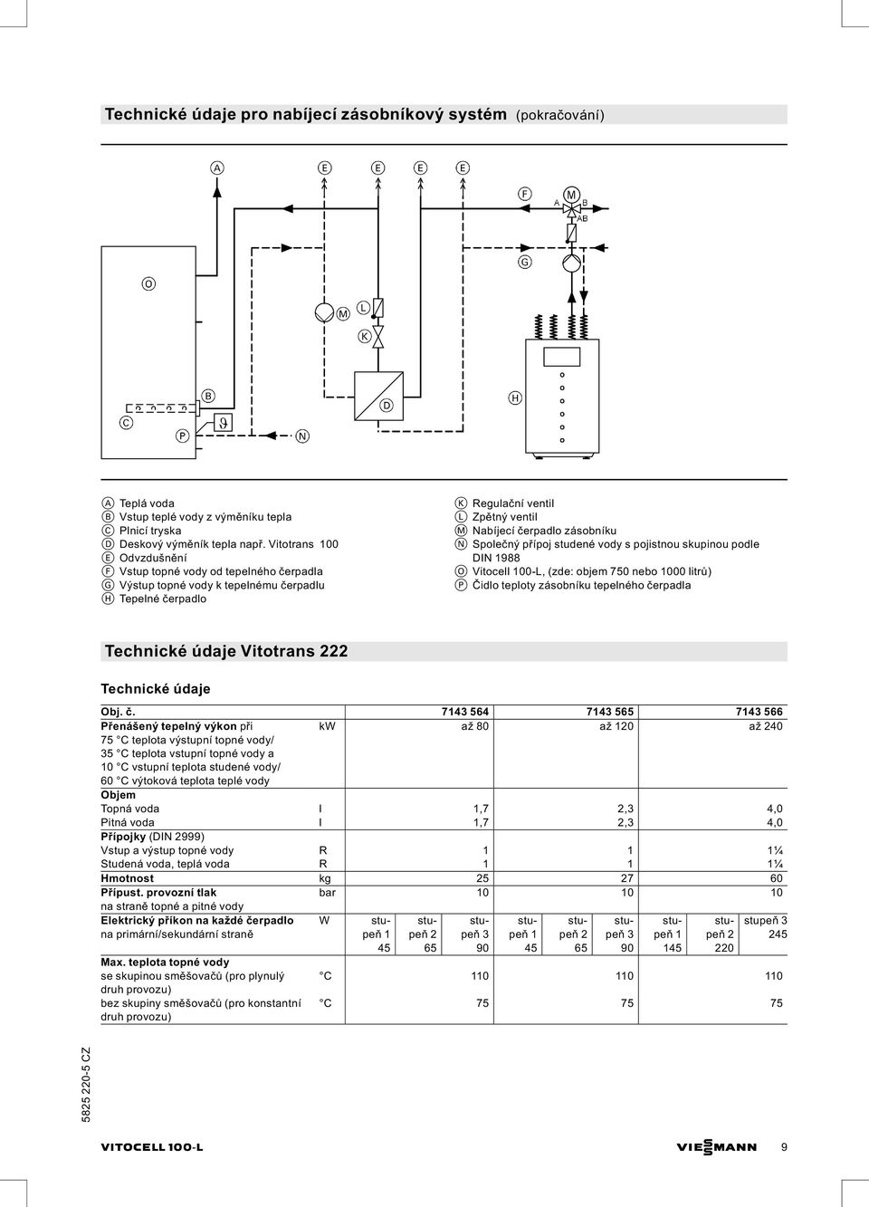 Společný přípoj studené vody s pojistnou skupinou podle DIN 1988 O Vitocell 100 L, (zde: objem 750 nebo 1000 litrů) P Čidlo teploty zásobníku tepelného čerpadla Technické údaje Vitotrans 222