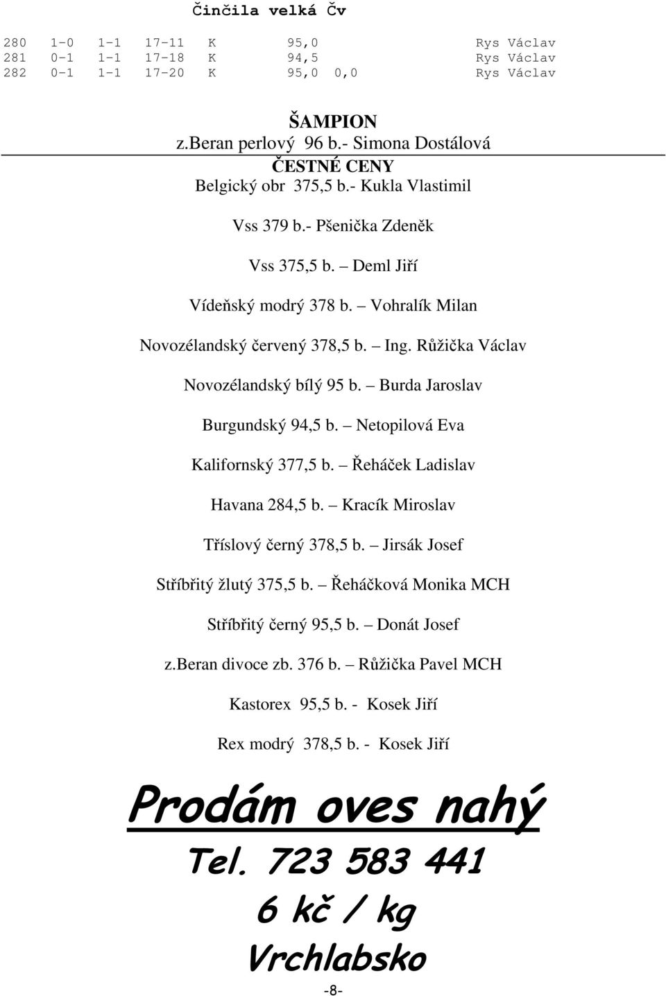 Růžička Václav Novozélandský bílý 95 b. Burda Jaroslav Burgundský 94,5 b. Netopilová Eva Kalifornský 377,5 b. Řeháček Ladislav Havana 284,5 b. Kracík Miroslav Tříslový černý 378,5 b.