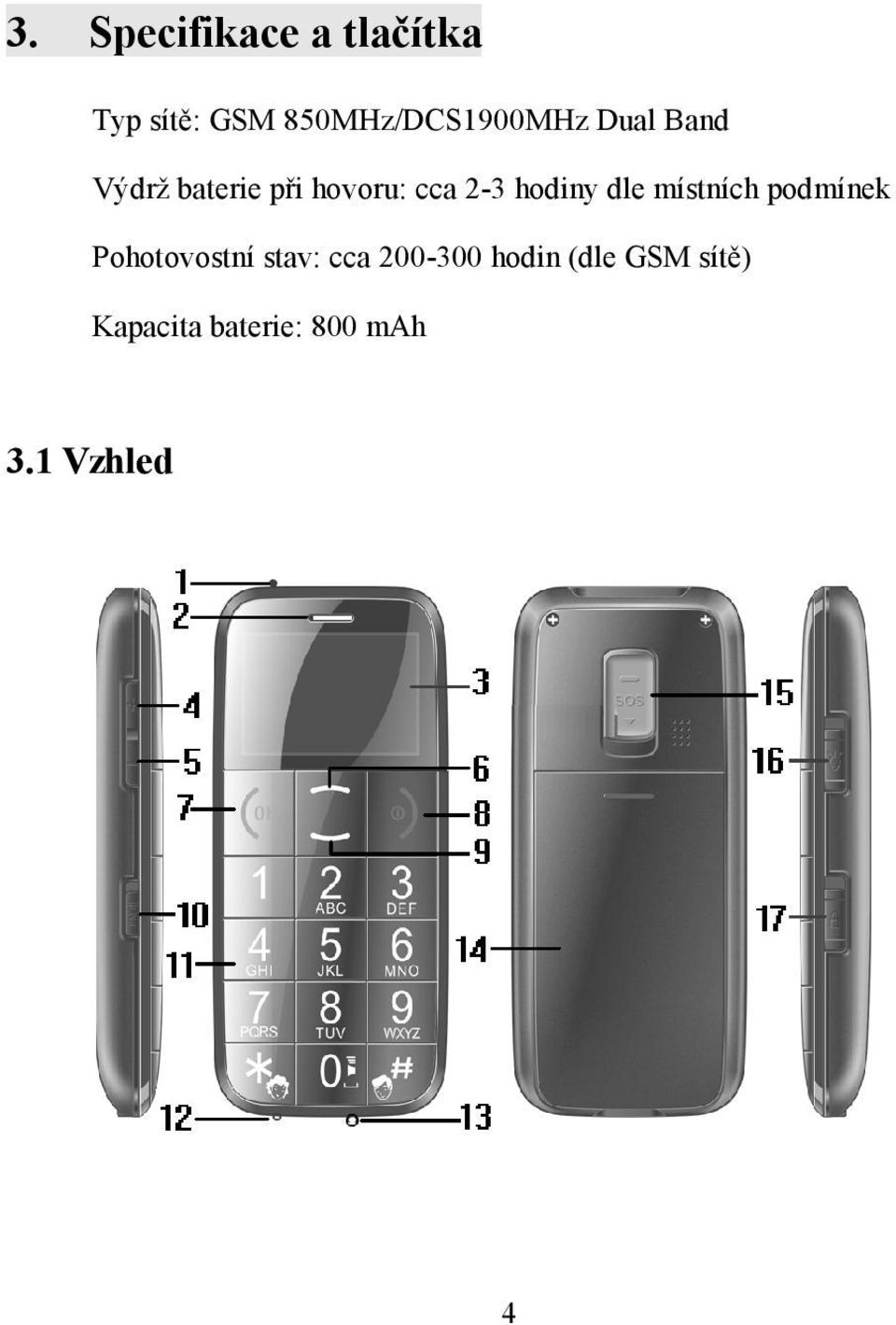 cca 2-3 hodiny dle místních podmínek Pohotovostní stav: