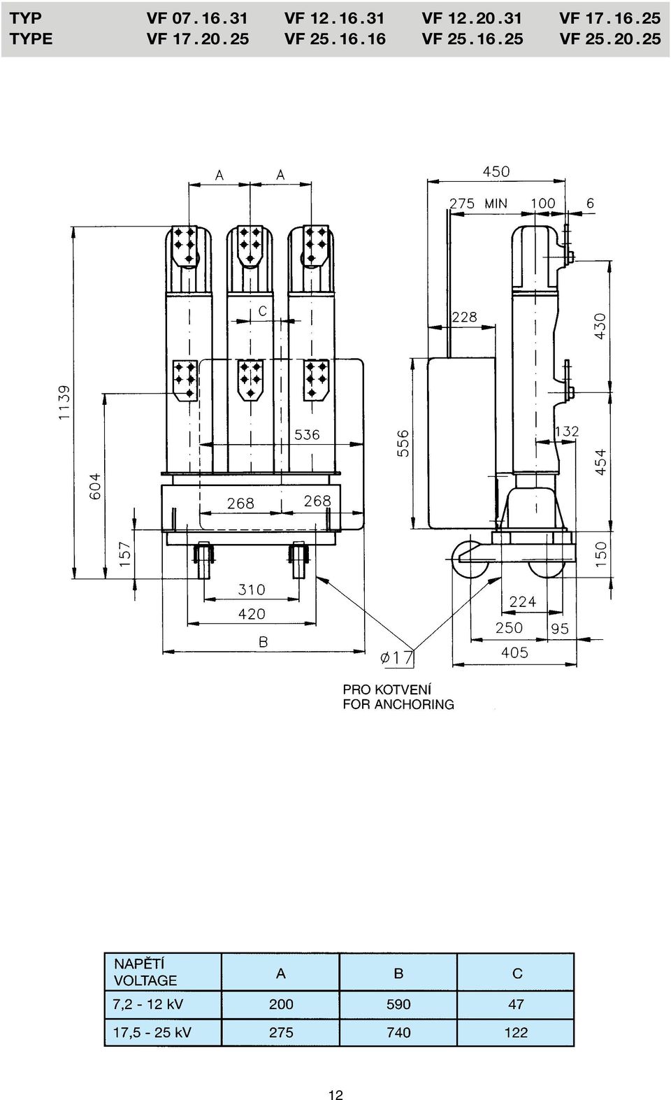 20. 25 VF 25. 16.16 VF 25. 16.25 VF 25. 20.