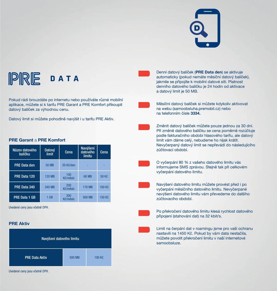 PRE Garant a PRE Komfort Název datového balíčku Datový limit Cena Navýšení datového limitu PRE Data den 50 MB 20 Kč/den - - PRE Data 120 PRE Data 340 PRE Data 1 GB Uvedené ceny jsou včetně DPH.