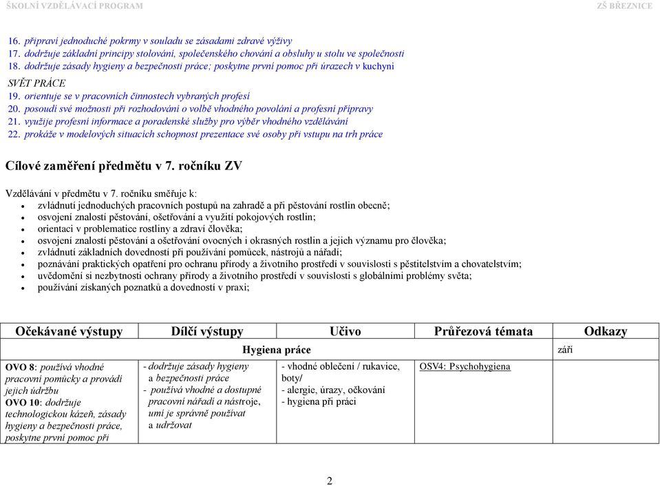 posoudí své možnosti při rozhodování o volbě vhodného povolání a profesní přípravy 21. využije profesní informace a poradenské služby pro výběr vhodného vzdělávání 22.