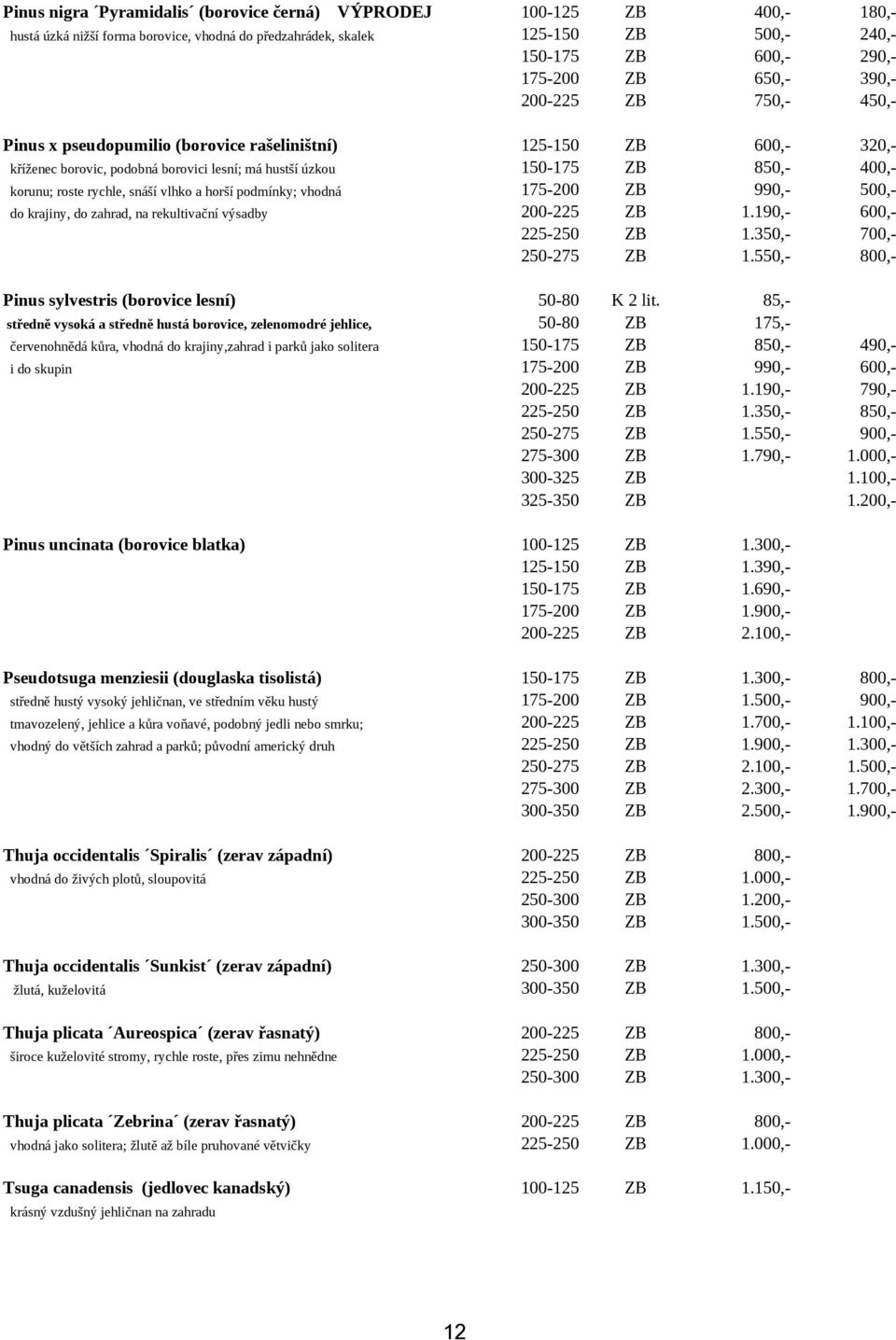 rychle, snáší vlhko a horší podmínky; vhodná 175-200 ZB 990,- 500,- do krajiny, do zahrad, na rekultivační výsadby 200-225 ZB 1.190,- 600,- 225-250 ZB 1.350,- 700,- 250-275 ZB 1.