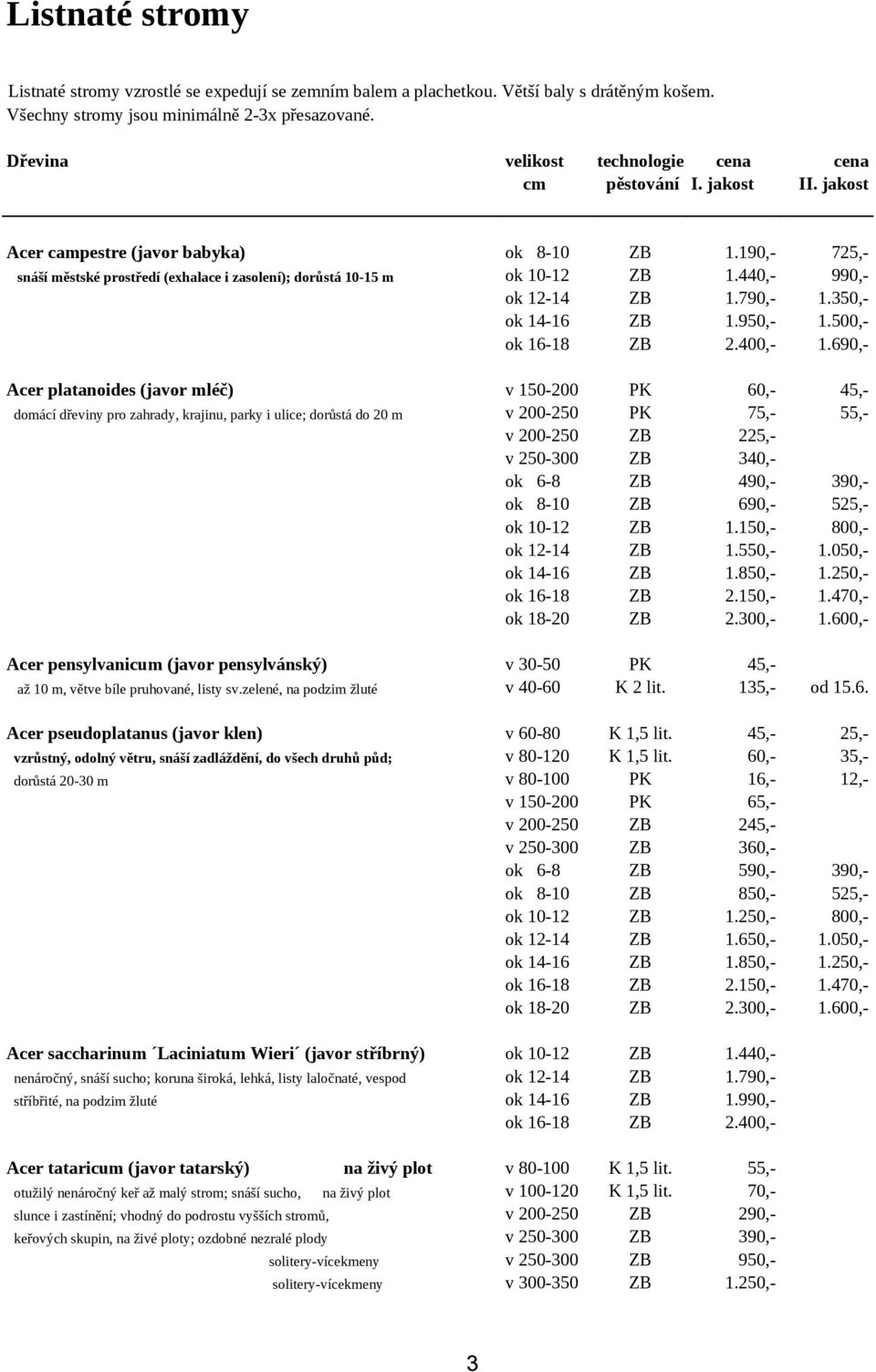 190,- 725,- snáší městské prostředí (exhalace i zasolení); dorůstá 10-15 m ok 10-12 ZB 1.440,- 990,- ok 12-14 ZB 1.790,- 1.350,- ok 14-16 ZB 1.950,- 1.500,- ok 16-18 ZB 2.400,- 1.