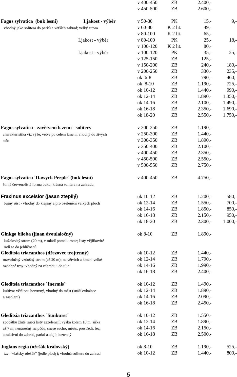 jakost - výběr v 100-120 PK 35,- 25,- v 125-150 ZB 125,- v 150-200 ZB 240,- 180,- v 200-250 ZB 330,- 235,- ok 6-8 ZB 790,- 460,- ok 8-10 ZB 1.190,- 725,- ok 10-12 ZB 1.440,- 990,- ok 12-14 ZB 1.