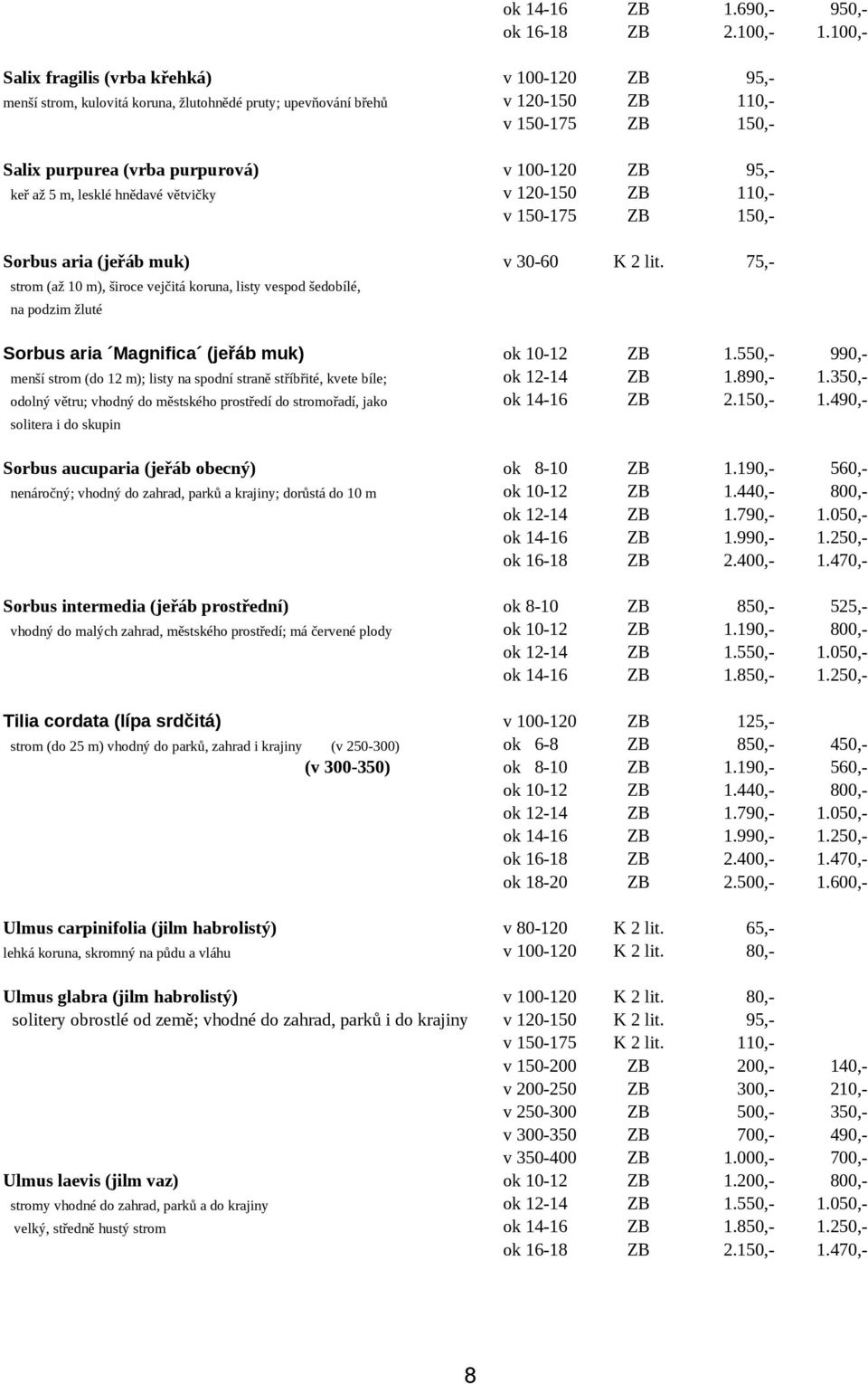 ZB 95,- keř až 5 m, lesklé hnědavé větvičky v 120-150 ZB 110,- v 150-175 ZB 150,- Sorbus aria (jeřáb muk) v 30-60 K 2 lit.