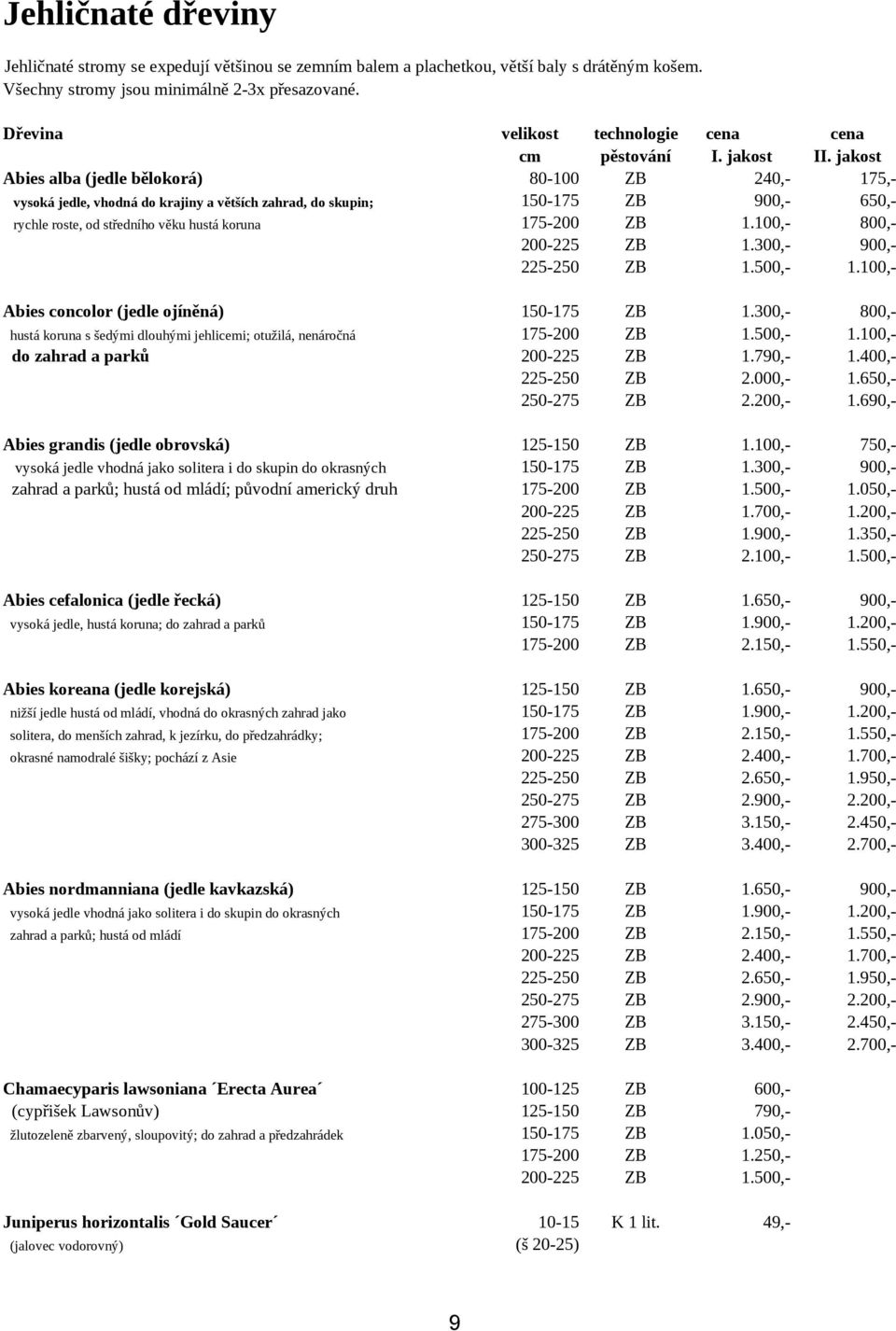 jakost Abies alba (jedle bělokorá) 80-100 ZB 240,- 175,- vysoká jedle, vhodná do krajiny a větších zahrad, do skupin; 150-175 ZB 900,- 650,- rychle roste, od středního věku hustá koruna 175-200 ZB 1.