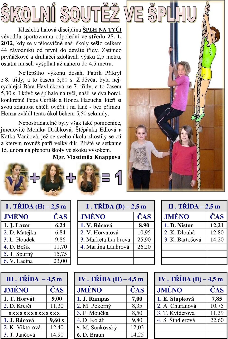 Z děvčat byla nejrychlejší Bára Havlíčková ze 7. třídy, a to časem 5,30 s.