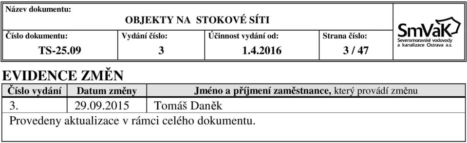 změny Jméno a příjmení zaměstnance, který