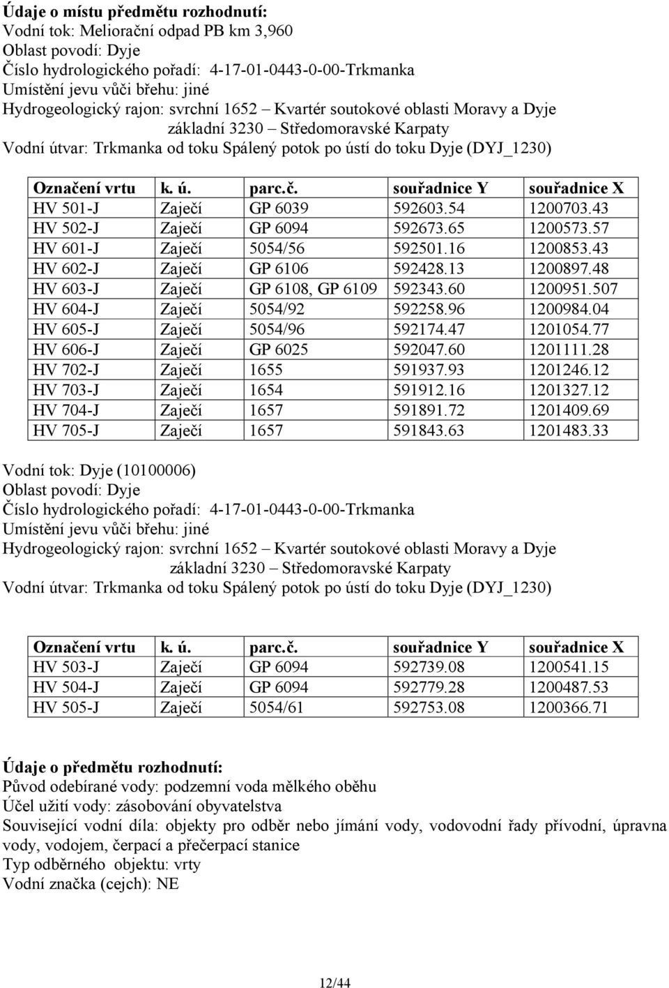 ní vrtu k. ú. parc.č. souřadnice Y souřadnice X HV 501-J Zaječí GP 6039 592603.54 1200703.43 HV 502-J Zaječí GP 6094 592673.65 1200573.57 HV 601-J Zaječí 5054/56 592501.16 1200853.