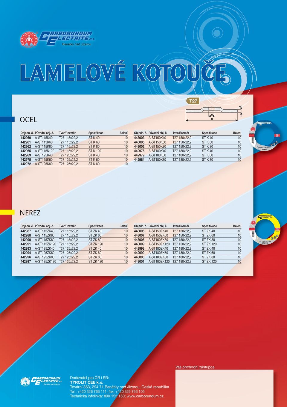 A-STK60 x22,2 ST K 60 10 442984 A-STK80 x22,2 ST K 80 10 442987 A-STZK40 x22,2 ST ZK 40 10 442988 A-STZK60 x22,2 ST ZK 60 10 442990 A-STZK80 x22,2 ST ZK 80 10 442991 A-STZK120 x22,2 ST ZK 120 10