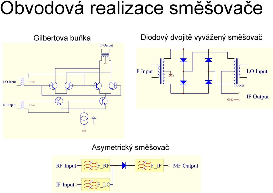 Input LO Input Vbias TRANS5 RF Input Vbias GND IF Output