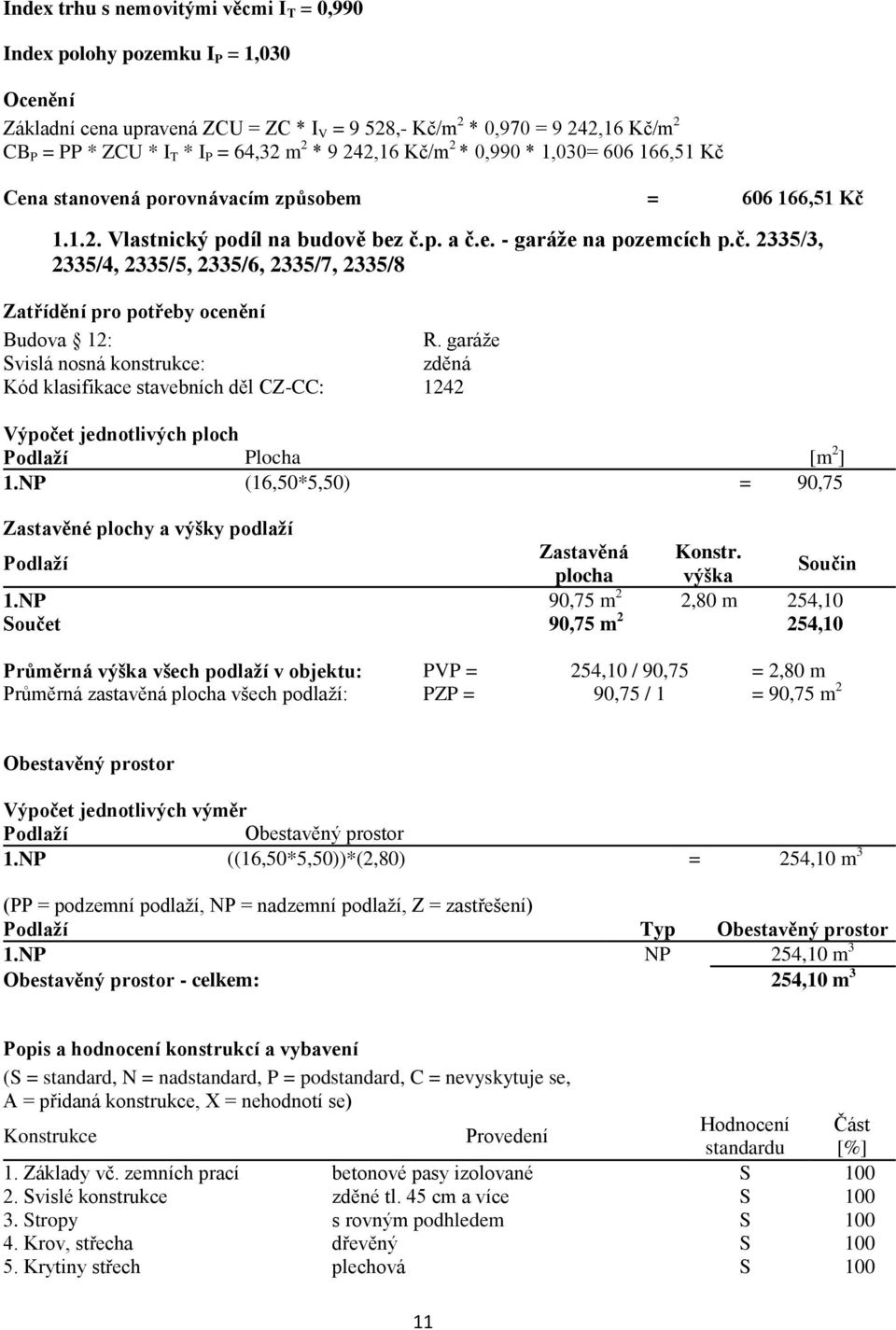 garáže Svislá nosná konstrukce: zděná Kód klasifikace stavebních děl CZ-CC: 1242 Výpočet jednotlivých ploch Podlaží Plocha [m 2 ] 1.