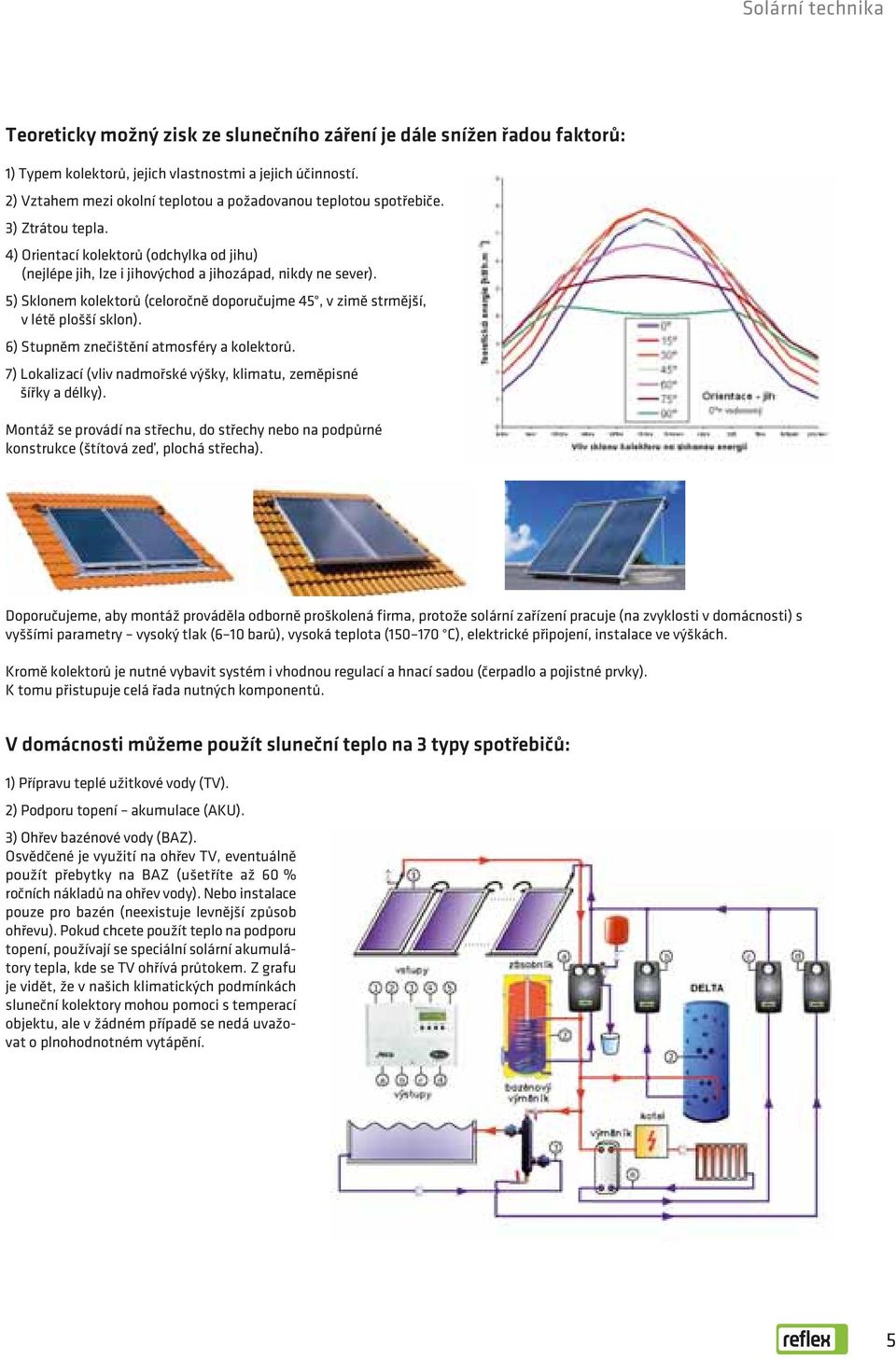 5) Sklonem kolektorů (celoročně doporučujme 45, v zimě strmější, v létě plošší sklon). 6) Stupněm znečištění atmosféry a kolektorů.