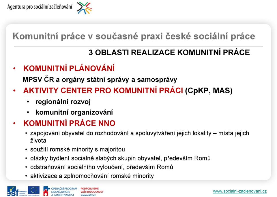 zapojování obyvatel do rozhodování a spoluvytváření jejich lokality místa jejich života soužití romské minority s majoritou otázky