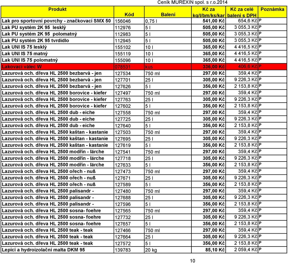 Lak UNI IS 75 polomatný 155096 10 l 365,00 Kč 4 416,5 Kč P Lakovací válec W 078531 kus 336,00 Kč 406,6 Kč P Lazurová och.