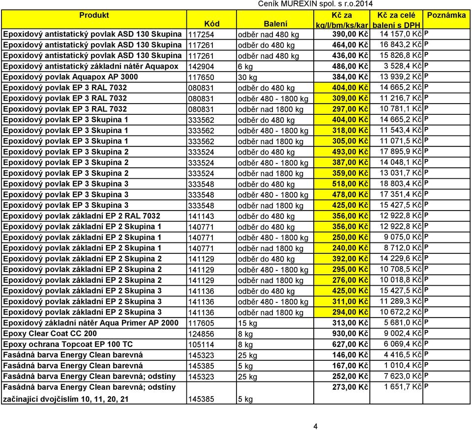 AP 3000 117650 30 kg 384,00 Kč 13 939,2 Kč P Epoxidový povlak EP 3 RAL 7032 080831 odběr do 480 kg 404,00 Kč 14 665,2 Kč P Epoxidový povlak EP 3 RAL 7032 080831 odběr 480-1800 kg 309,00 Kč 11 216,7