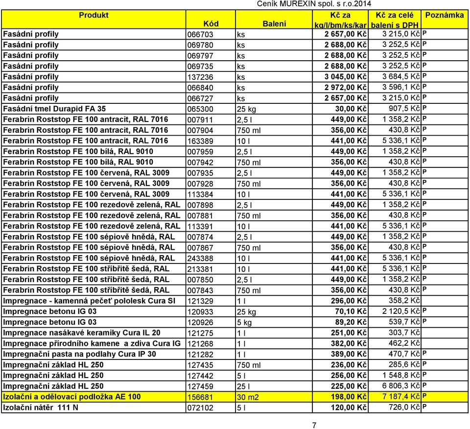 30,00 Kč 907,5 Kč P Ferabrin Roststop FE 100 antracit, RAL 7016 007911 2,5 l 449,00 Kč 1 358,2 Kč P Ferabrin Roststop FE 100 antracit, RAL 7016 007904 750 ml 356,00 Kč 430,8 Kč P Ferabrin Roststop FE