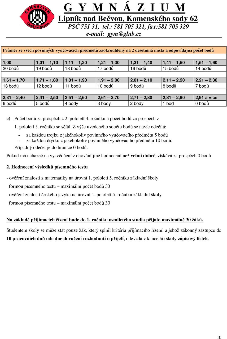 2,80 2,81 2,90 2,91 a více 6 bodů 5 bodů 4 body 3 body 2 body 1 bod 0 bodů e) Počet bodů za prospěch z 2. pololetí 4. ročníku a počet bodů za prospěch z 1. pololetí 5. ročníku se sčítá.