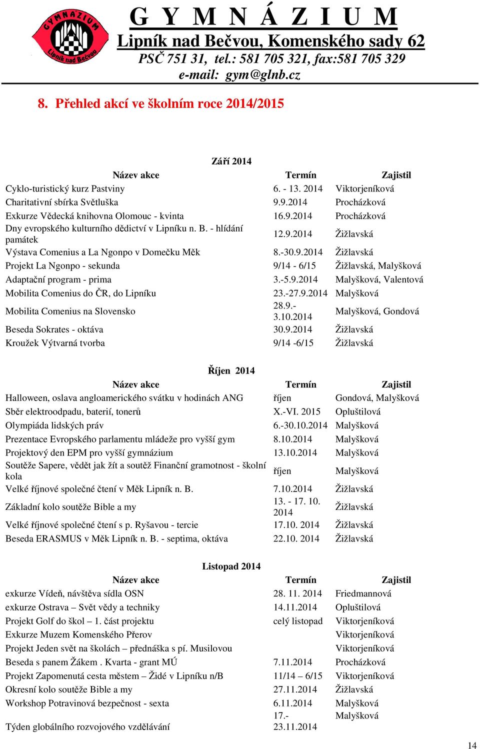 2014 Malyšková Prezentace Evropského parlamentu mládeže pro vyšší gym 8.10.
