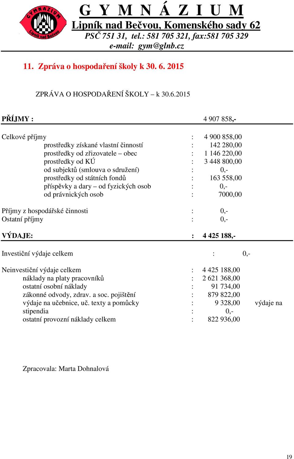 2015 PŘÍJMY : 4 907 858,- Celkové příjmy : 4 900 858,00 prostředky získané vlastní činností : 142 280,00 prostředky od zřizovatele obec : 1 146 220,00 prostředky od KÚ : 3 448 800,00 od subjektů