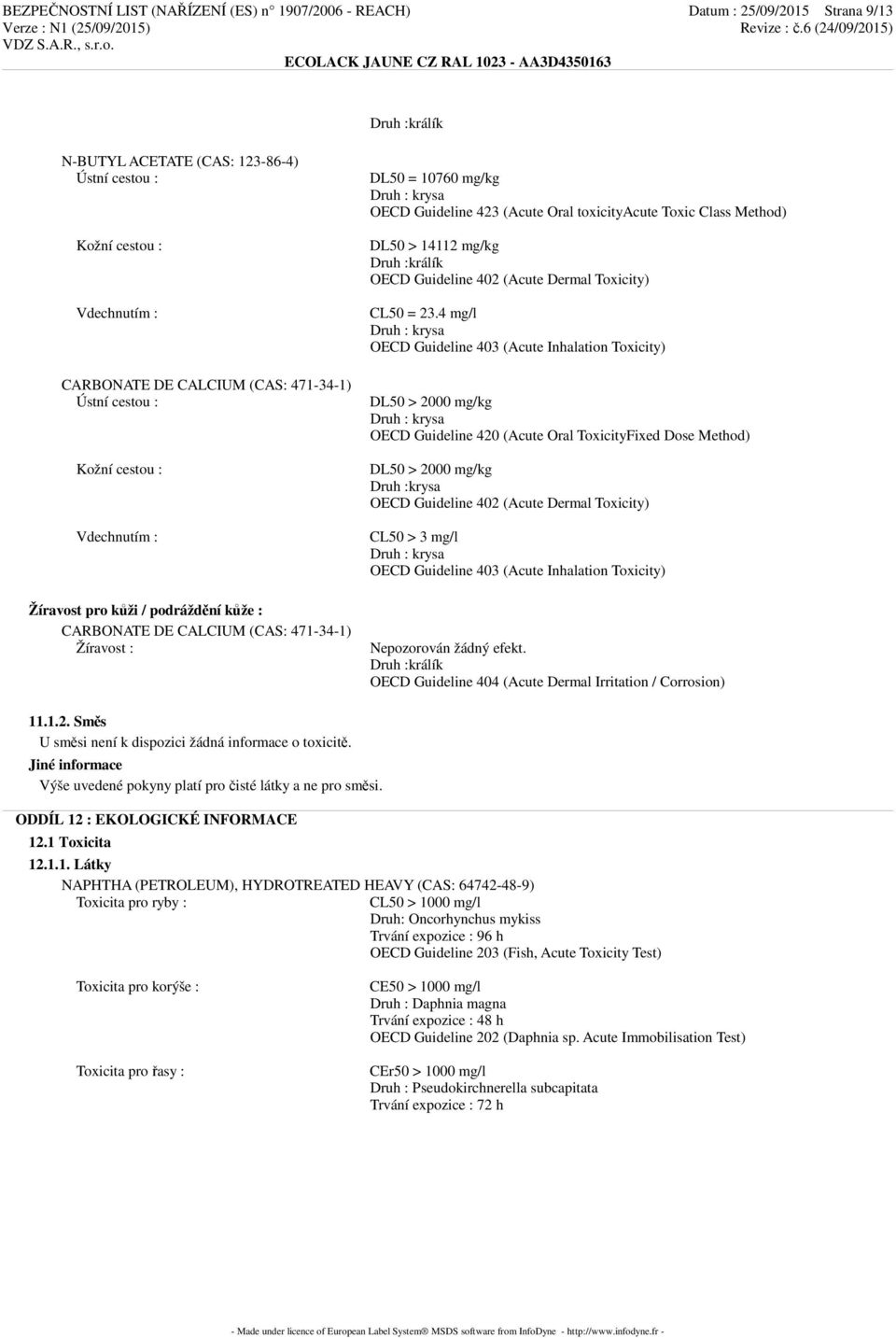 toxicityacute Toxic Class Method) DL50 > 14112 mg/kg Druh :králík OECD Guideline 402 (Acute Dermal Toxicity) CL50 = 23.