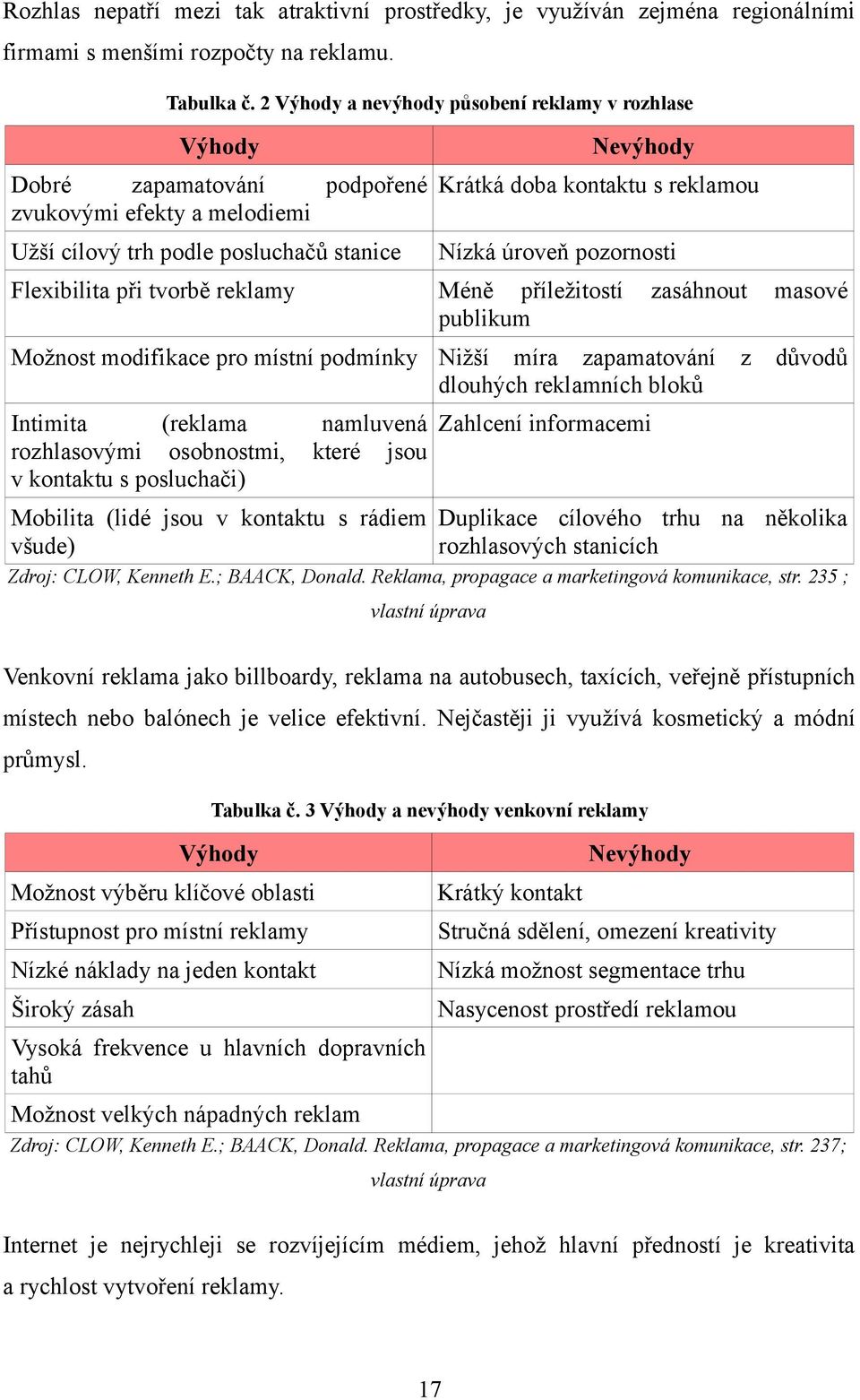 modifikace pro místní podmínky Intimita (reklama namluvená rozhlasovými osobnostmi, které jsou v kontaktu s posluchači) Nevýhody Krátká doba kontaktu s reklamou Nízká úroveň pozornosti Méně
