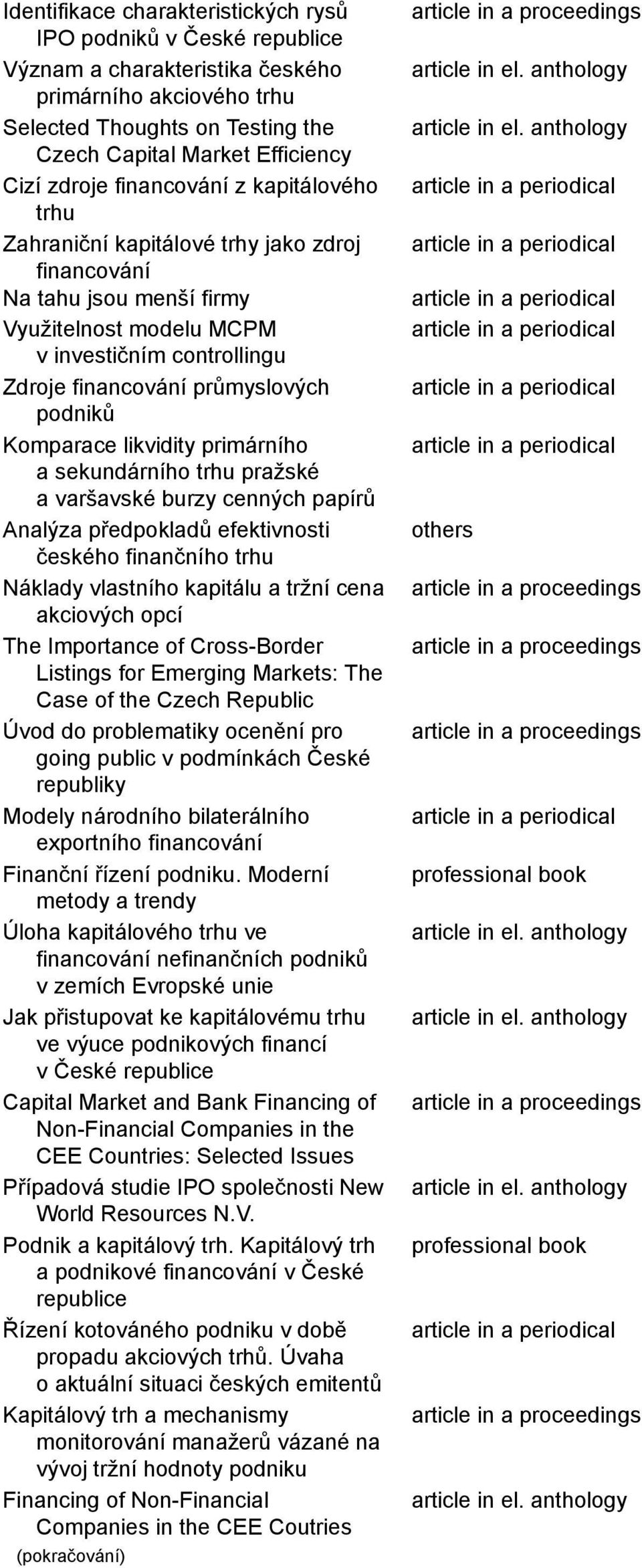 podniků Komparace likvidity primárního a sekundárního trhu pražské a varšavské burzy cenných papírů Analýza předpokladů efektivnosti českého finančního trhu Náklady vlastního kapitálu a tržní cena