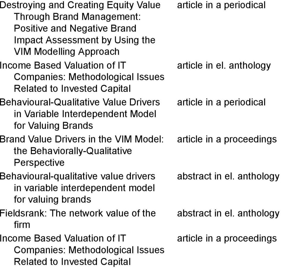 for Valuing Brands Brand Value Drivers in the VIM Model: the Behaviorally-Qualitative Perspective Behavioural-qualitative value drivers in variable