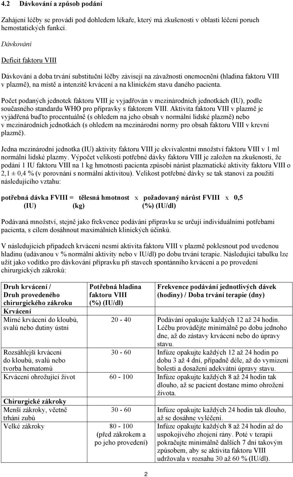 pacienta. Počet podaných jednotek faktoru VIII je vyjadřován v mezinárodních jednotkách (IU), podle současného standardu WHO pro přípravky s faktorem VIII.