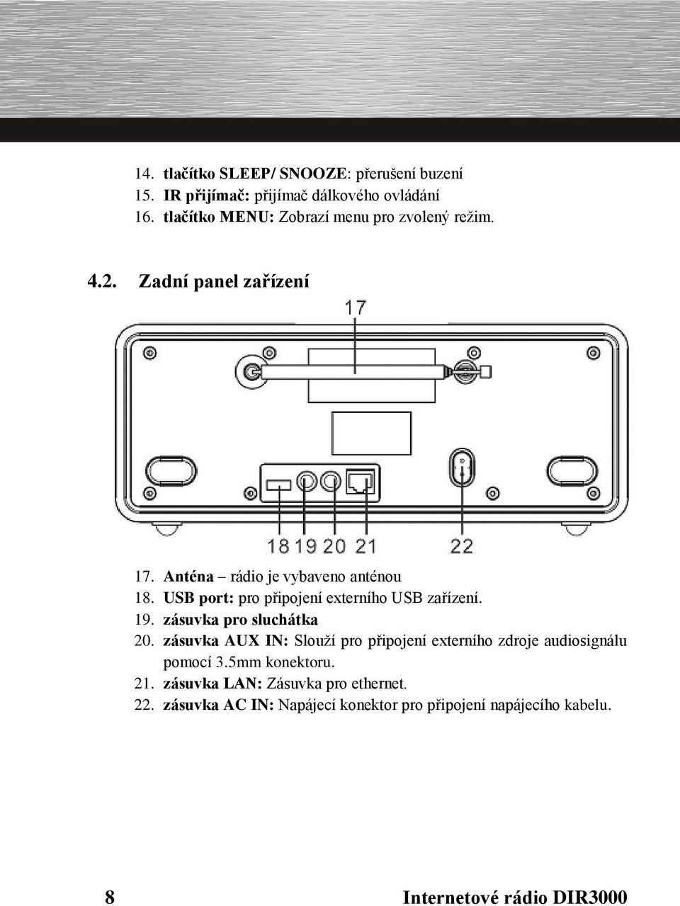 USB port: pro připojení externího USB zařízení. 19. zásuvka pro sluchátka 20.